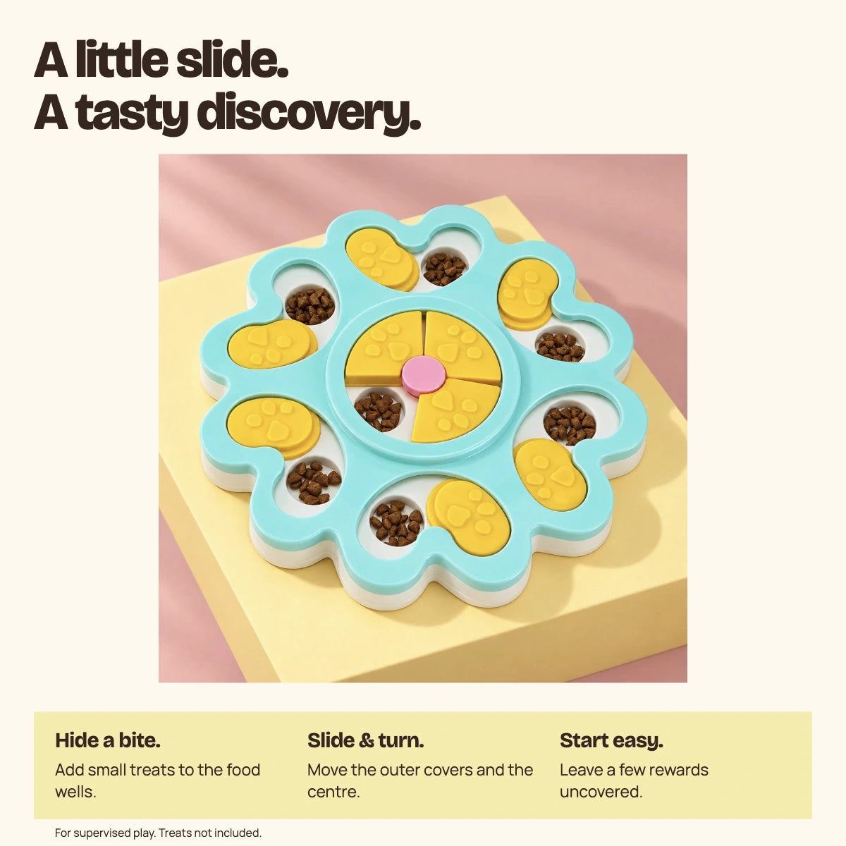 Infographic showing sliding covers and turning centre